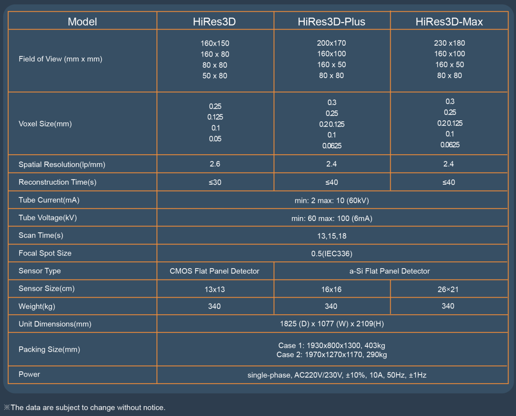 specification-hires3d